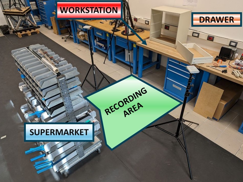 Digital ergonomic assessment to enhance the physical resilience of human-centric manufacturing systems in Industry 5.0 - Image 2