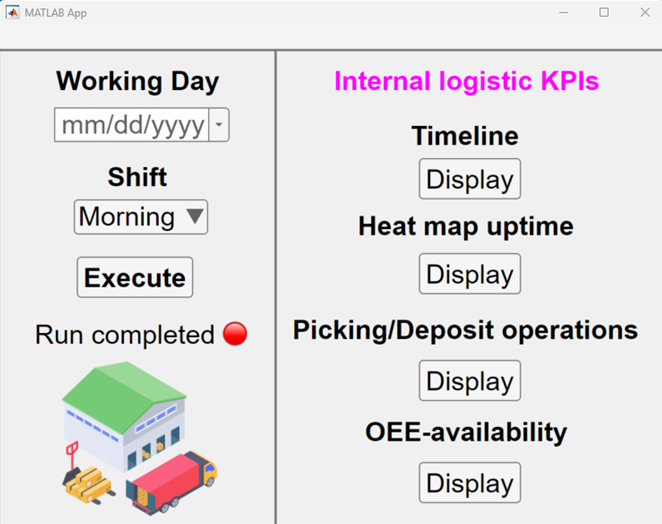 Goal-oriented clustering algorithm to monitor the efficiency of logistic processes through real-time locating systems - Image 4