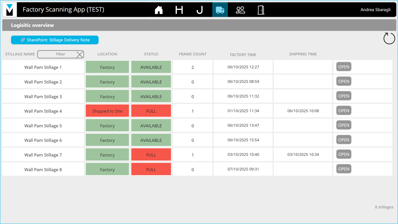 A cyber-physical system to improve production monitoring, planning and scheduling in off-site construction environments - Image 11